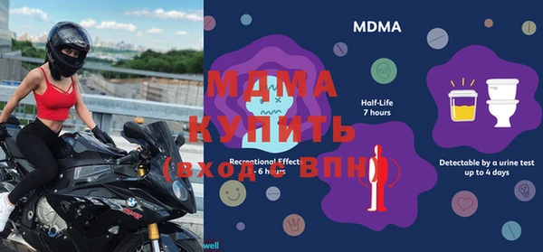 ГАЛЛЮЦИНОГЕННЫЕ ГРИБЫ Верхнеуральск